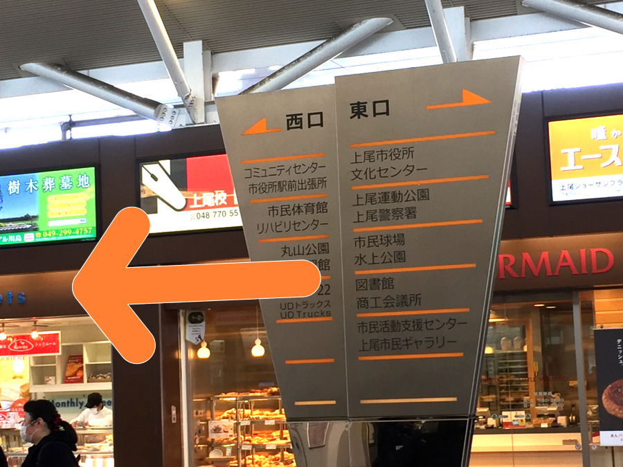 上尾駅西口看板写真
